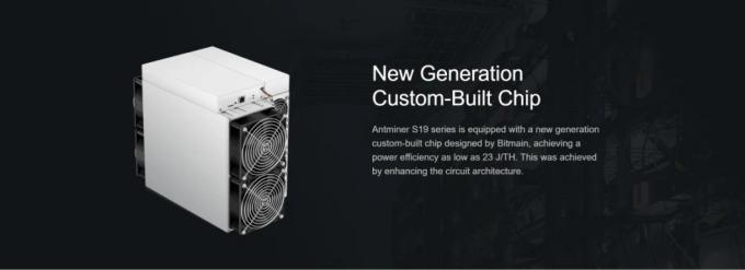 Wholesale New Used Bitmain Asic Antminer S19 PRO