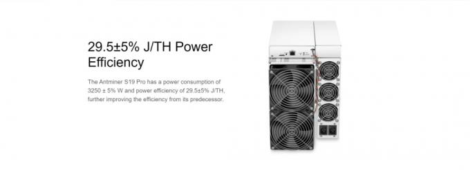 Wholesale New Used Bitmain Asic Antminer S19 PRO