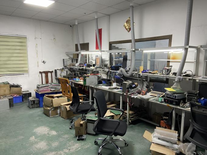 Dongguan SanGwatGam Technology Co., Ltd. Quality Control